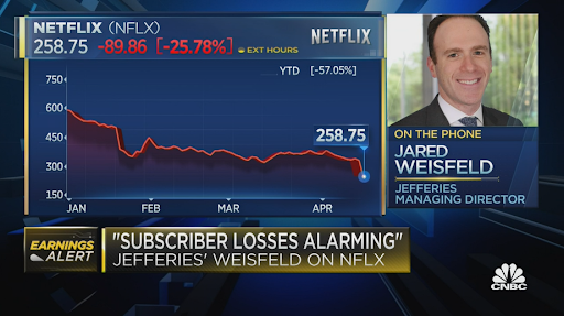 Subscriber losses on Netflix