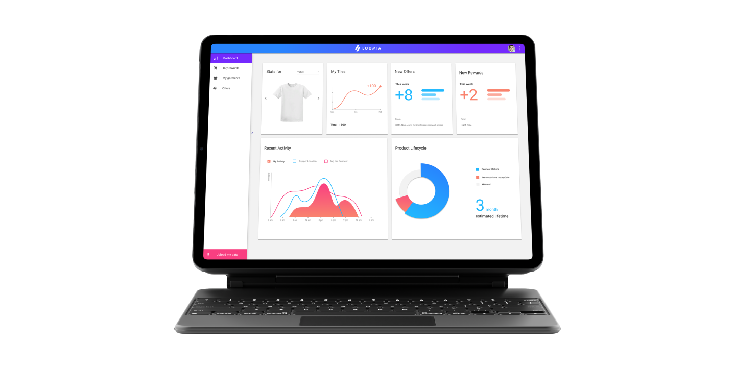 PoC of a Blockchain-Powered IoT Platform for Smart Garments Data Acquisition