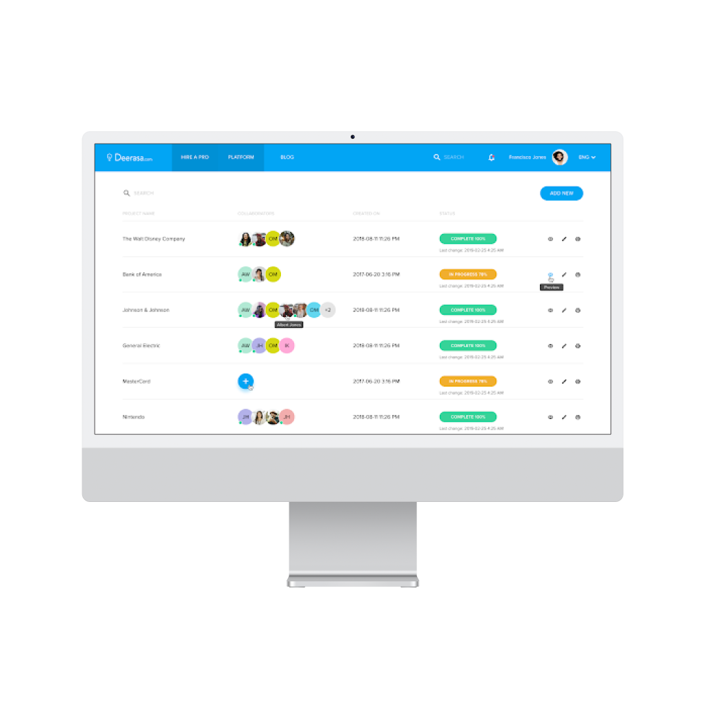 Business Plan Platform Development with RTL and LTR Design